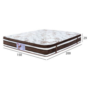 ΣΤΡΩΜΑ 150X200 ΜΕ ΑΝΩΣΤΡΩΜΑ LATEX SUPER POCKET SPRING HM349 HOMEMARKΤ (ROLL PACKING)