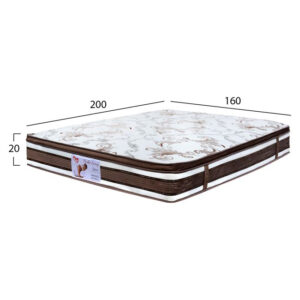 ΣΤΡΩΜΑ 160X200 ΜΕ ΑΝΩΣΤΡΩΜΑ LATEX SUPER POCKET SPRING HM349.02 (ROLL PACKING)