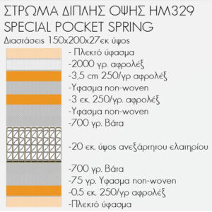 stroma-hm329-me-epistroma-150×200-specia-3
