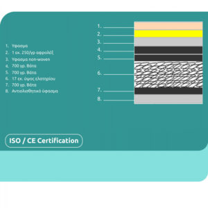 stroma-fb9348-150×200-monis-opsis-2